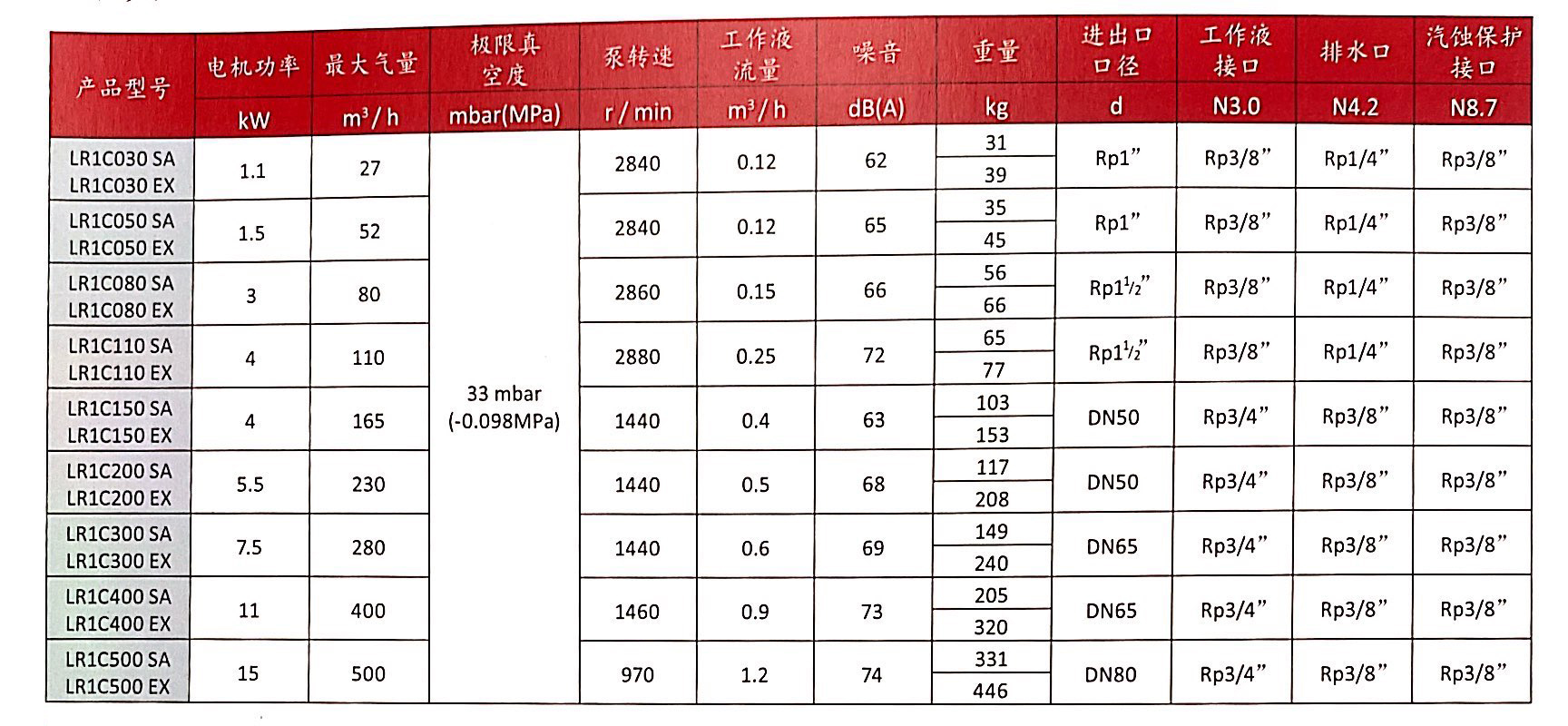 LR1C.jpg